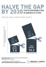 MOA_Halve-the-Gap_cover-final