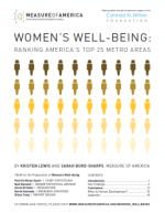 Womens-Well-Being-233x300